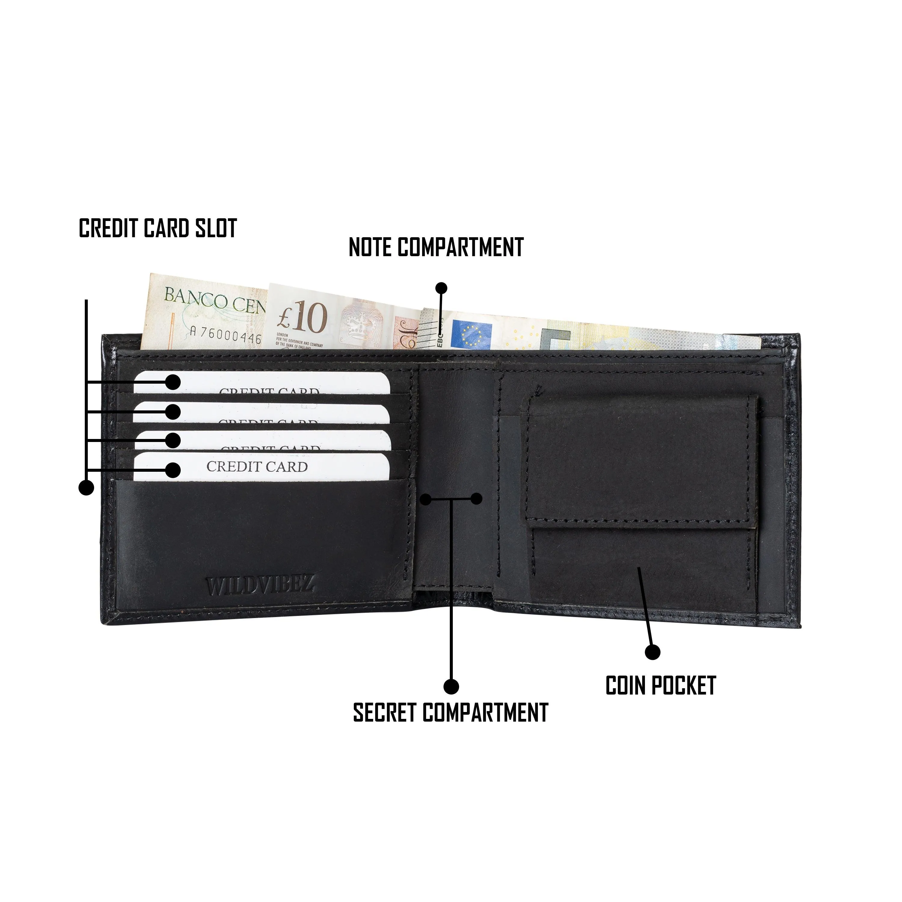 De Rigor Bi Fold Men Wallet Black