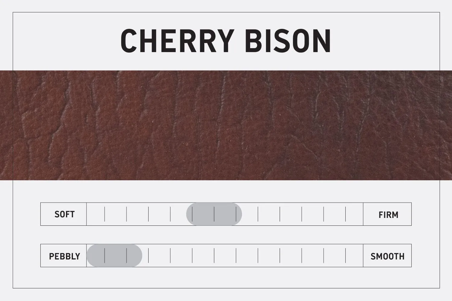 KINDLE LEATHER SATCHEL - CHERRY BISON
