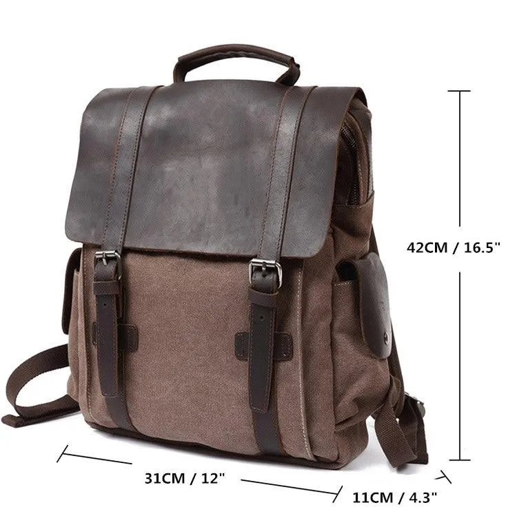 Kleiner Canvas-Rucksack | MANITOBA