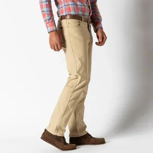 Pinpoint Canvas Five-Pocket Pant (Sand)