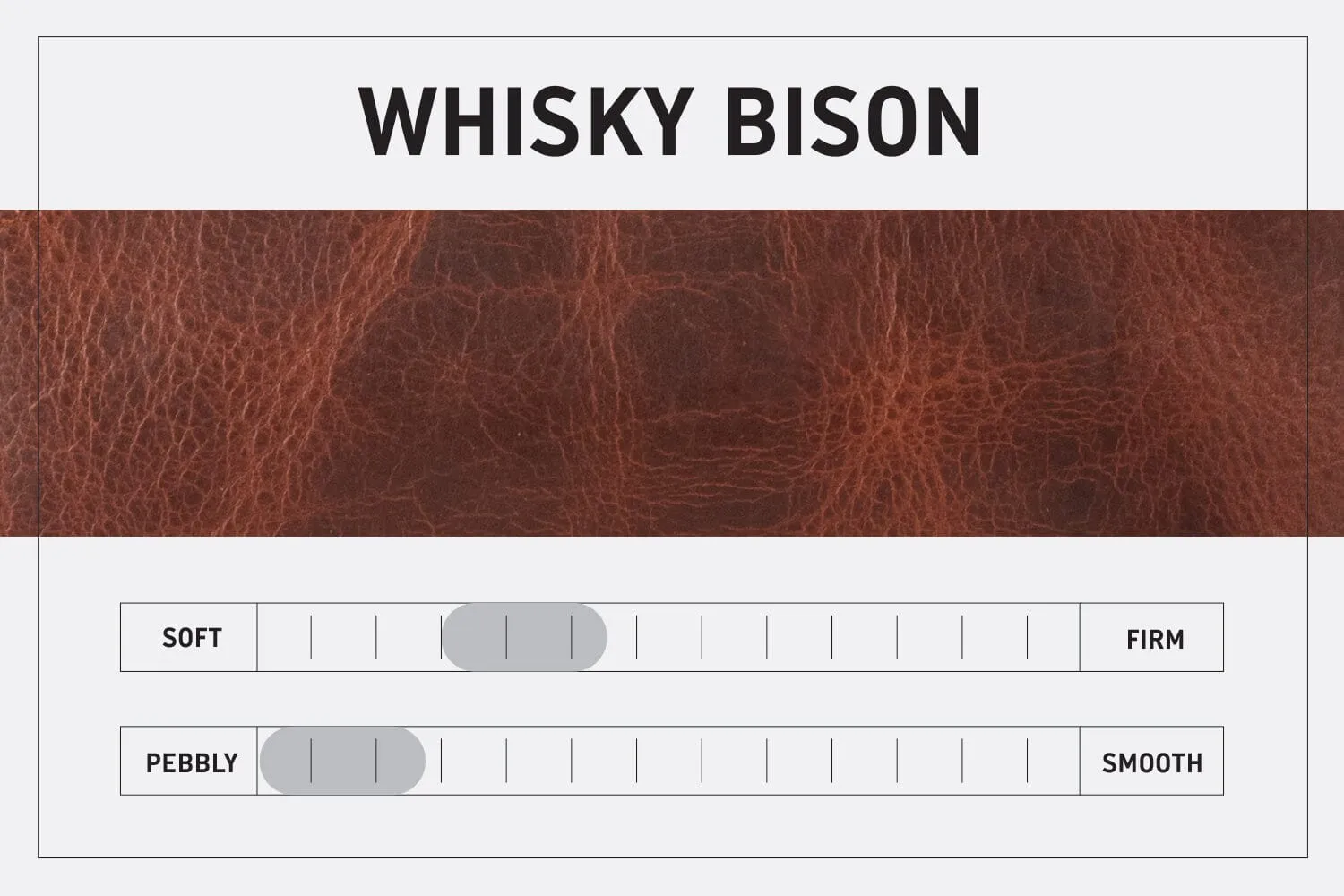 SARAH LEATHER CROSSBODY - LARGE - WHISKY BISON