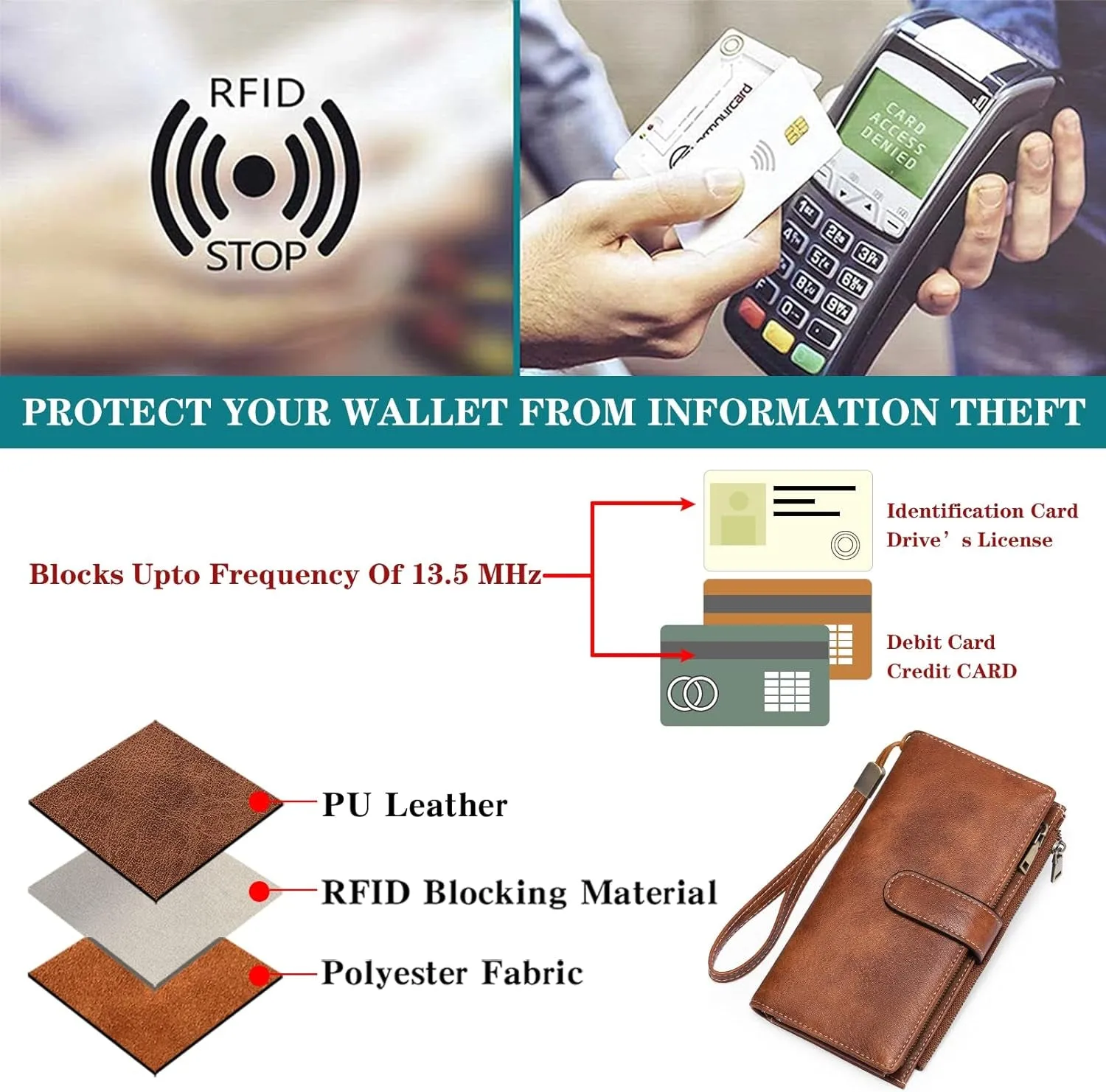 Womens Wristlet Clutch, Double Zipper Pocket Bifold Credit Card Holder