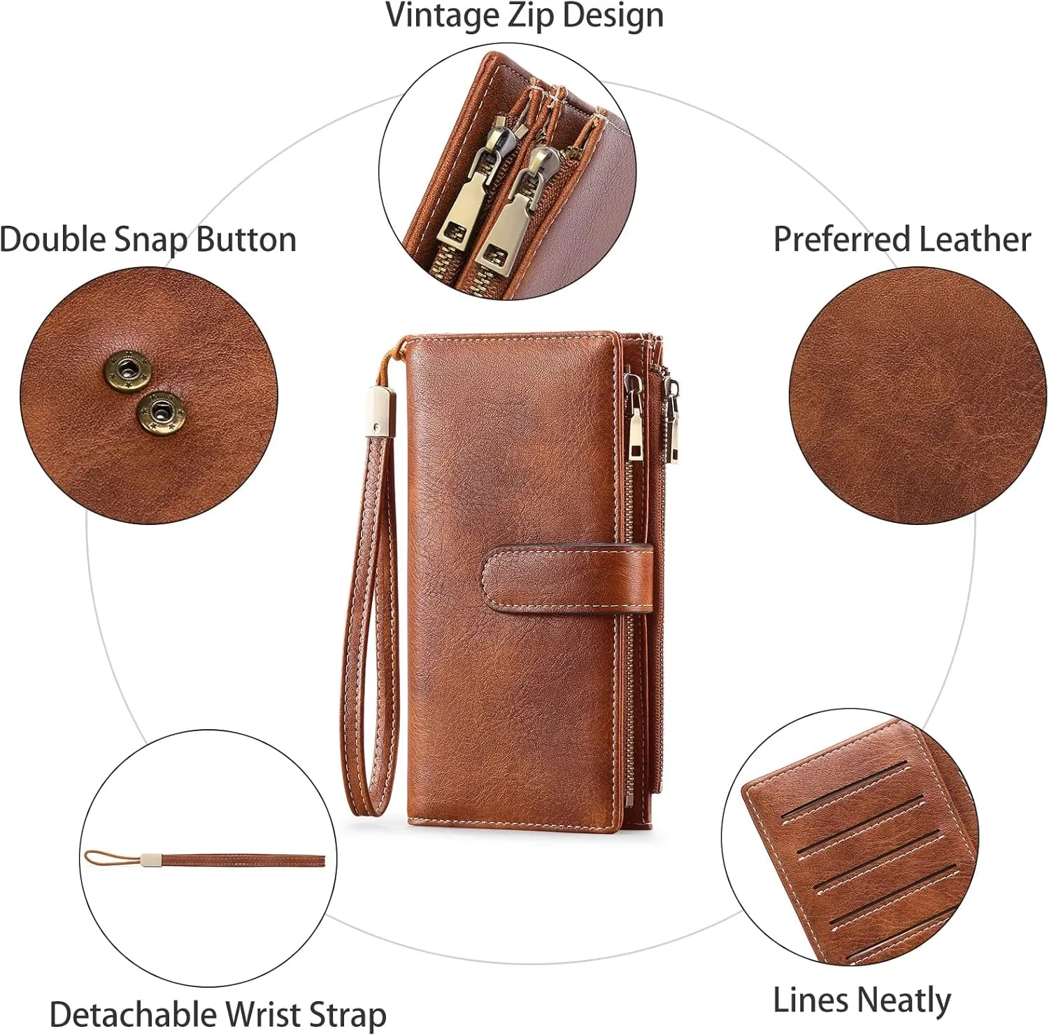 Womens Wristlet Clutch, Double Zipper Pocket Bifold Credit Card Holder